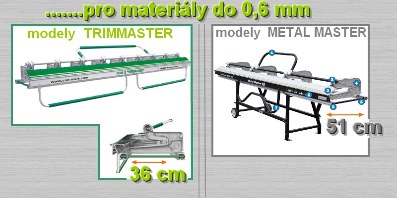 vanmark_trimmaster,klempirske ohybacky vanmark